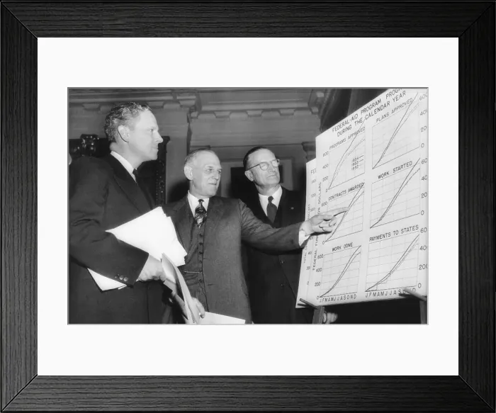 Framed Print : Senate Public Works Subcommittee hearings on Pres. Eisenhower's interstate road building program