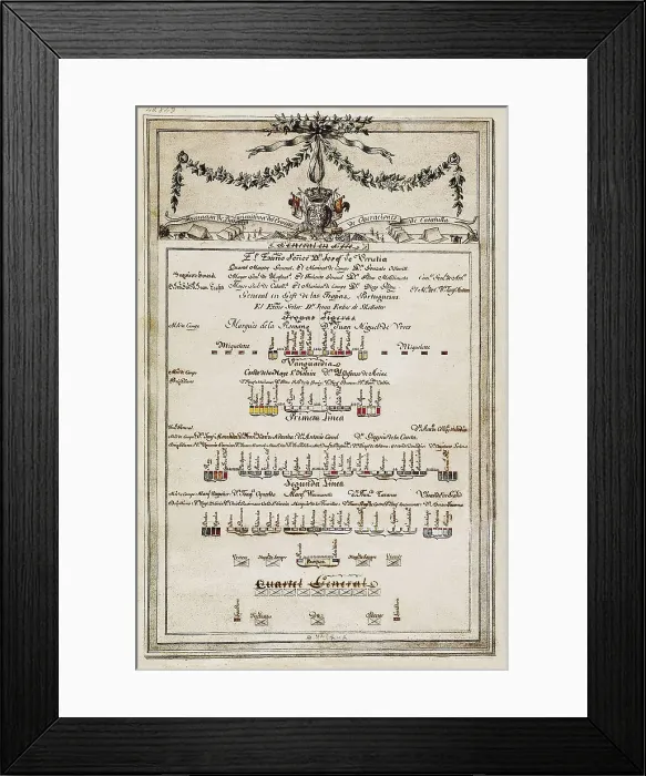 Framed Print : Spain. Peninsular War (1808-1814). Outline of the formation of the Army in Catalonia. SPAIN. Madrid. Army Museum. AISA / Everett Collection**US SALES ONLY** Framed Print : Spain. Peninsular War (1808-1814). Outline of the formation of the Army in Catalonia. SPAIN. Madrid. Army Museum. AISA / Everett Collection**US SALES ONLY**