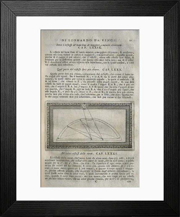 Framed Print : LEONARDO DA VINCI (1452-1519). 'Teatrise on Painting'. Edition printed in Naples by Francesco Ricciardo and Vincenzo and Nicola Rispoli (1733). Study on reflections
