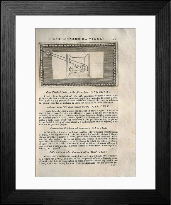 Framed Print : LEONARDO DA VINCI (1452-1519). 'Teatrise on Painting'. Edition printed in Naples by Francesco Ricciardo and Vincenzo and Nicola Rispoli (1733) Framed Print : LEONARDO DA VINCI (1452-1519). 'Teatrise on Painting'. Edition printed in Naples by Francesco Ricciardo and Vincenzo and Nicola Rispoli (1733)