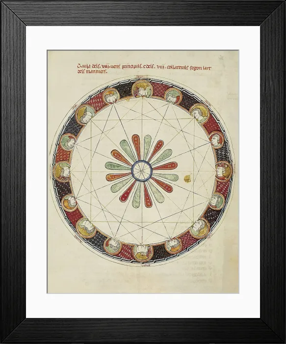 Framed Print : ERMENGAUD OF BEZIERS (13th century). Brviaire d'amour (Breviary of Love). 13th c. The Board of the 16 Winds. Provenal School. Romanesque art. Miniature Painting. SPAIN Framed Print : ERMENGAUD OF BEZIERS (13th century). Brviaire d'amour (Breviary of Love). 13th c. The Board of the 16 Winds. Provenal School. Romanesque art. Miniature Painting. SPAIN