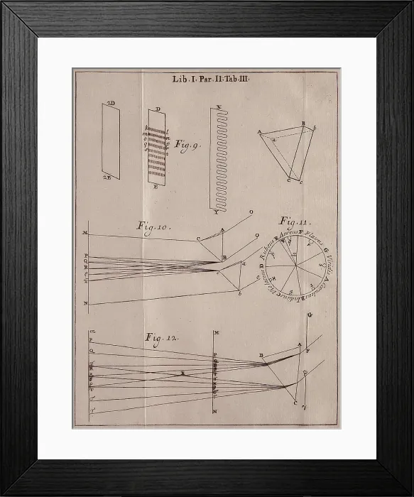 Framed Print : Newton, Sir Isaac (1642-1727). Page from 'Opticks' (Treatise of the Optics) by Isaac Newton. Book 1, 2nd part, 3rd table. Edition of 1704. SPAIN. Barcelona