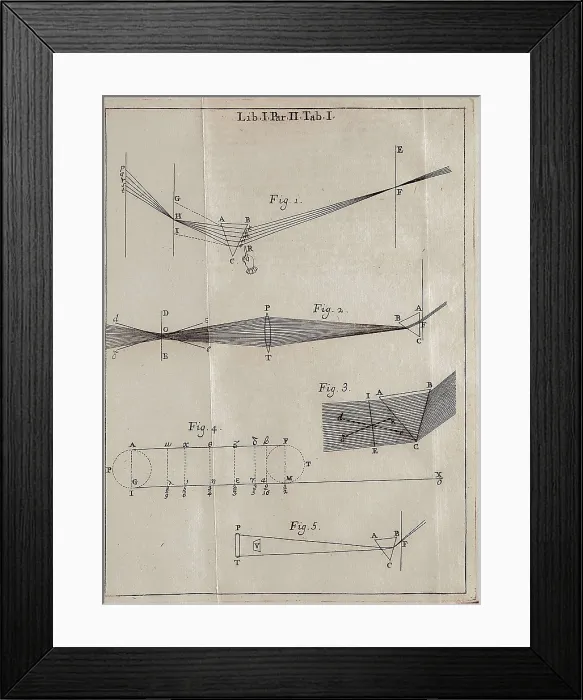 Framed Print : Newton, Sir Isaac (1642-1727). Page from the Treatise on optics by Isaac Newton. 1st book, 2nd part, table 1. Edition from 1704. SPAIN. Barcelona