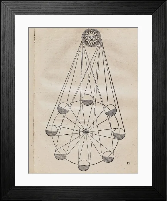 Framed Print : COPERNICUS, Nicolaus (1473-1543). 'De Revolutionibus Orbium Coelestium'. Representation of the solar system. SPAIN. Barcelona Framed Print : COPERNICUS, Nicolaus (1473-1543). 'De Revolutionibus Orbium Coelestium'. Representation of the solar system. SPAIN. Barcelona
