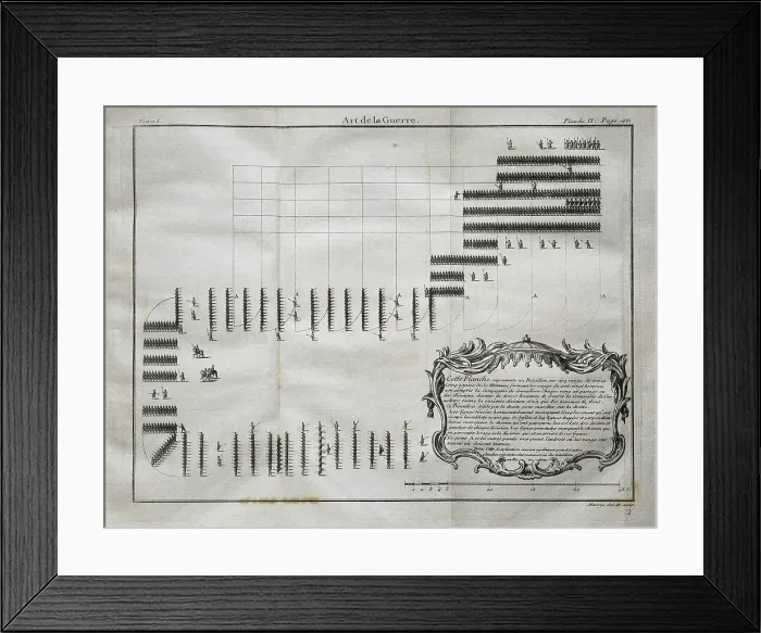 Framed Print : Art de la Guerre, par principes et par regles' (Paris, 1749), by marshal de Puysegur. Representation of a battalion in five lines of thirteen companies. Engraving. SPAIN
