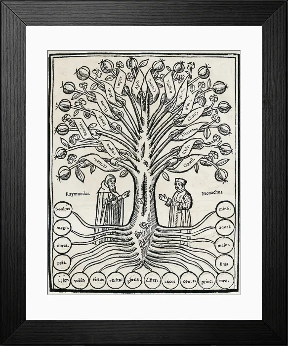 Framed Print : LLULL, Ramon (1235-1315). Philosopher, mystic and man of letters. Illustrated page of 'The Tree of Science' by Ramon Llull. Engraving. - J