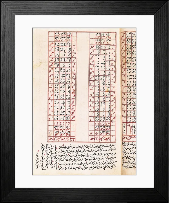 Framed Print : Arabic treatise on astronomy (Al-Andalus). Manuscript. Hispano-Moresque art. SPAIN. Barcelona. Biblioteca de Catalunya (National Library of Catalonia). - J