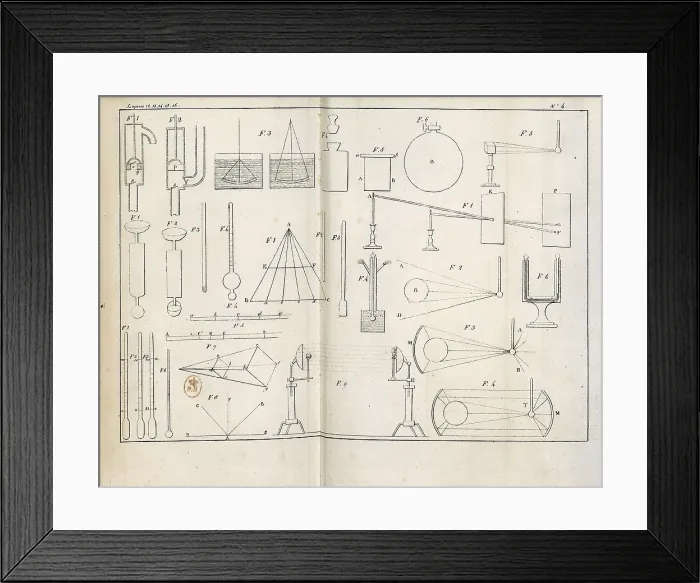 Framed Print : GAY-LUSSAC, Joseph-Louis (1778-1850). Illustrated page of his 'Leons de physique de la Facult des sciences de Paris' (1828). Engraving. FRANCE. Paris. National Library
