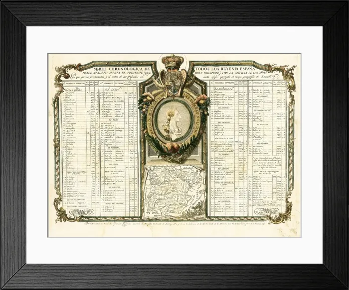 Framed Print : Effigy of Charles III and chronology of the Spanish kings (1759). AISA / Everett Collection (18014)**US SALES ONLY**