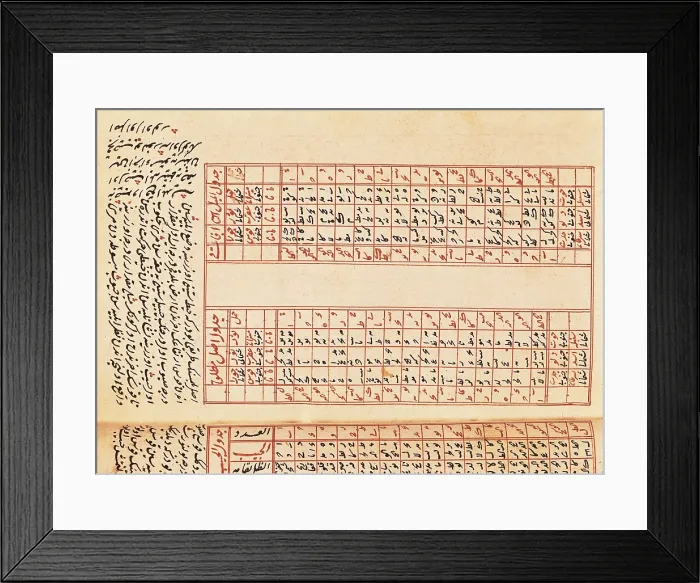 Framed Print : Treatise of instrumental astronomy in Arabic. SPAIN. Barcelona. Biblioteca de Catalunya (National Library of Catalonia). AISA / Everett Collection (16573)**US SALES ONLY** Framed Print : Treatise of instrumental astronomy in Arabic. SPAIN. Barcelona. Biblioteca de Catalunya (National Library of Catalonia). AISA / Everett Collection (16573)**US SALES ONLY**