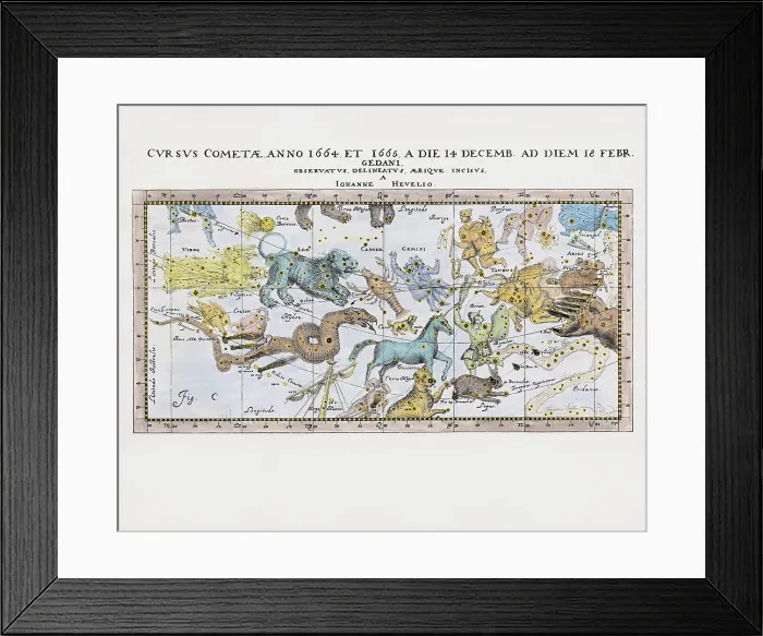 Framed Print : Cursus Cometae, treated on the location and trajectory of the comets in the years 1664-65, work by Johannes Hevelius. - J