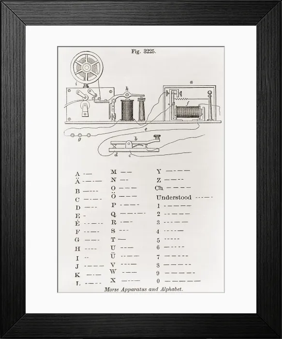 Framed Print : The first successful electrical telegraph was the Morse apparatus for sending and receiving coded telegraph messages