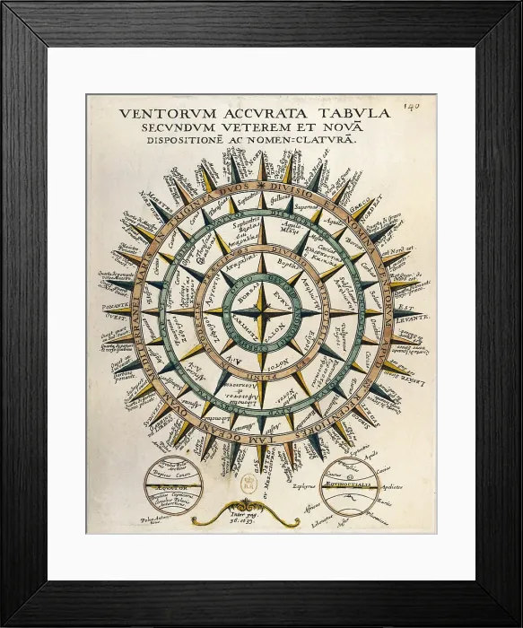 Framed Print : Tabula secundum accurata Ventorum veterem et nova [m] dispositione [m] ac nomenclature [m] (Table of the winds according to the old and new layout and nomenclature)
