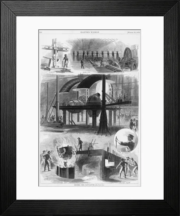 Framed Print : Bessemer steel manufacture. Six illustrations of operations in a steel mill. Top: Testing rail; Rolling a rail; Sawing a Rail. Center: The Converter
