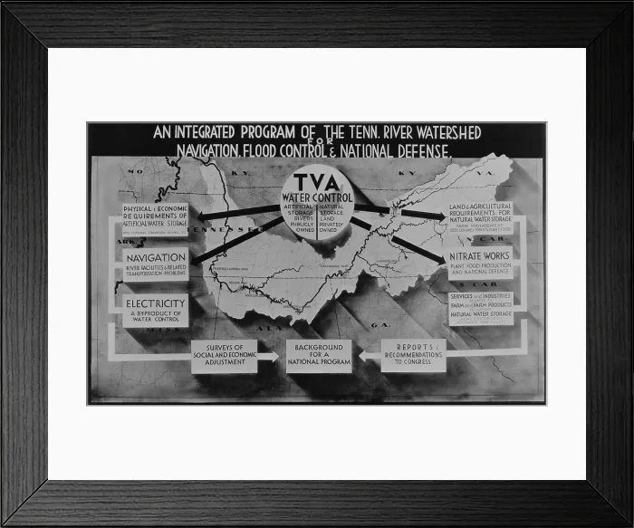 Framed Print : Tennessee Valley Authority's comprehensive planning chart from the New Deal era of the Franklin Roosevelt Administration Framed Print : Tennessee Valley Authority's comprehensive planning chart from the New Deal era of the Franklin Roosevelt Administration