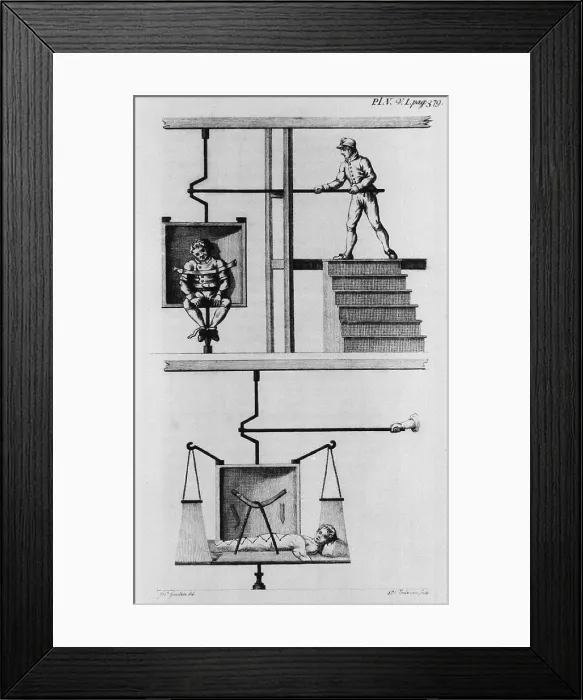 Framed Print : Whirling bed and chair used to tranquilize patients inmates in mental hospitals in 19th century Belgium, by pioneering physician Joseph Guislain (1797-1860)