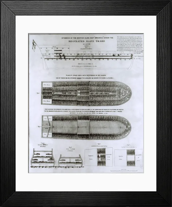 Framed Print : British abolitionist created broadside to demonstrate the cruel crowding of a standard slave ship, the BROOKS, built in 1781