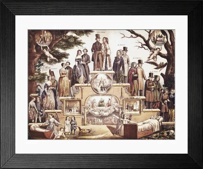Framed Print : Ages or grades of human life. ca. 1830; Ages or grades of human life. ca. 1830. French lithography by Laujol. Romanticism. Litography. SPAIN. Madrid