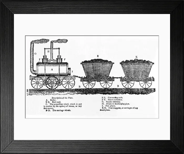 Framed Print : Primitive British steam locomotive with toothed propelling wheel which gripped a ribbed rail while other wheels rode on a smooth rail. It towed two coal cars