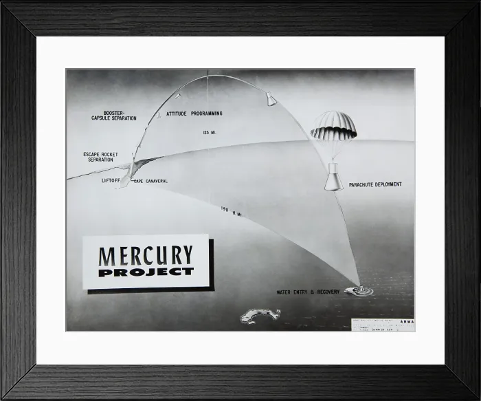 Framed Print : Trajectory of NASA astronaut Alan Shepard's sub-orbital flight of May 5, 1961. The first US manned space flight lasted 15 minutes, 28 seconds
