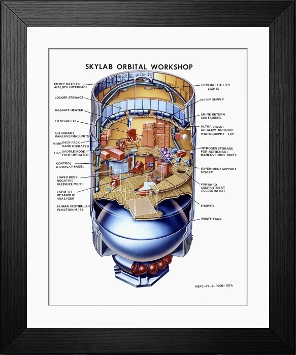 Framed Print : Cutaway view of Skylab, the first Earth orbit space station. The top level is the work area and utility storage