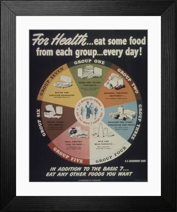 Framed Print : For Health...eat some food from each group...every day! U.S Framed Print : For Health...eat some food from each group...every day! U.S