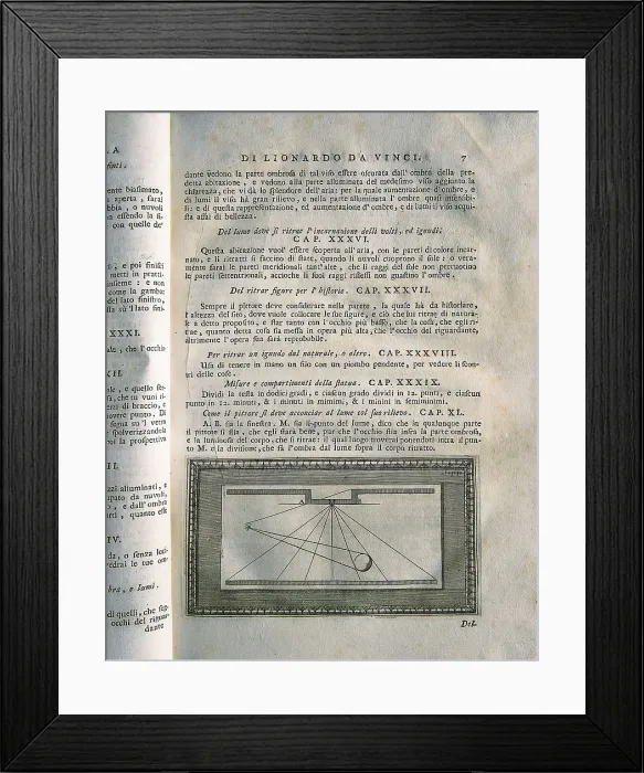 Framed Print : LEONARDO DA VINCI (1452-1519). 'Teatrise on Painting'. Edition printed in Naples by Francesco Ricciardo and Vincenzo and Nicola Rispoli (1733). Study on light. Etching Framed Print : LEONARDO DA VINCI (1452-1519). 'Teatrise on Painting'. Edition printed in Naples by Francesco Ricciardo and Vincenzo and Nicola Rispoli (1733). Study on light. Etching