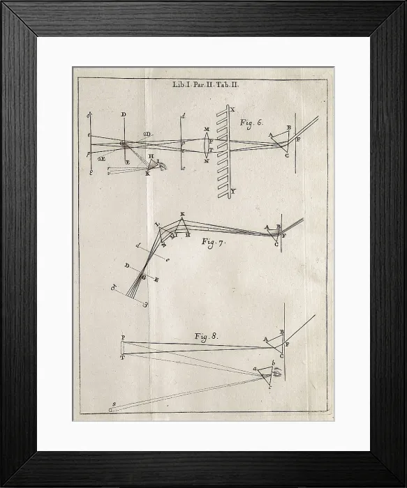 Framed Print : Newton, Sir Isaac (1642-1727). Page from the Treatise on optics by Isaac Newton. 1st book, 2nd part, table 2. Edition from 1704. SPAIN. Barcelona