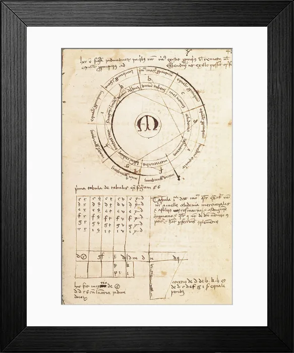 Framed Print : LLULL, Ramn (1235-1315). Page from the codex 'Liber Quintae Essentiae', alchemy formulas, by Ramon Llull. SPAIN. Barcelona