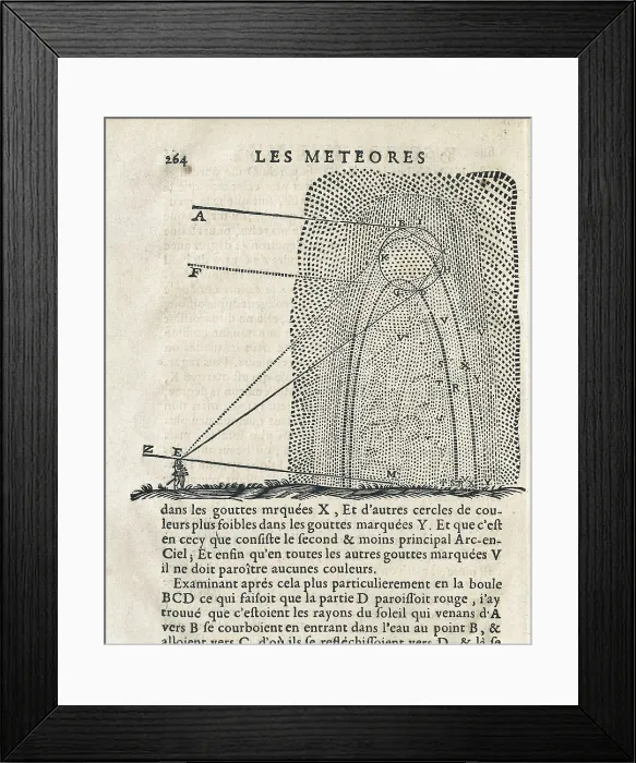Framed Print : DESCARTES, Ren (1596-1650). 'Les Mtores', work of 1637. Illustration. FRANCE. Paris. National Library. AISA / Everett Collection**US SALES ONLY**