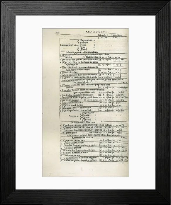 Framed Print : PTOLEMY, Claudius Ptolemaeus ( c. AD 100 - c. AD 170). 'Almagest'. Edition from the 16th c. FRANCE. Paris. National Library. AISA / Everett Collection**US SALES ONLY**