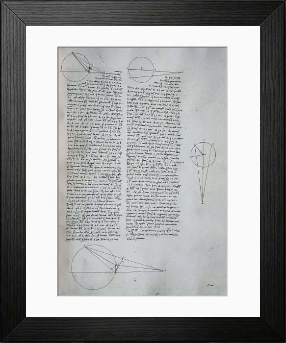 Framed Print : PTOLEMY, Claudius Ptolemaeus ( c. AD 100 - c. AD 170). 'Almagest'. Manuscripted edition in Latin (16th c.). SPAIN. Salamanca. Salamanca University Library