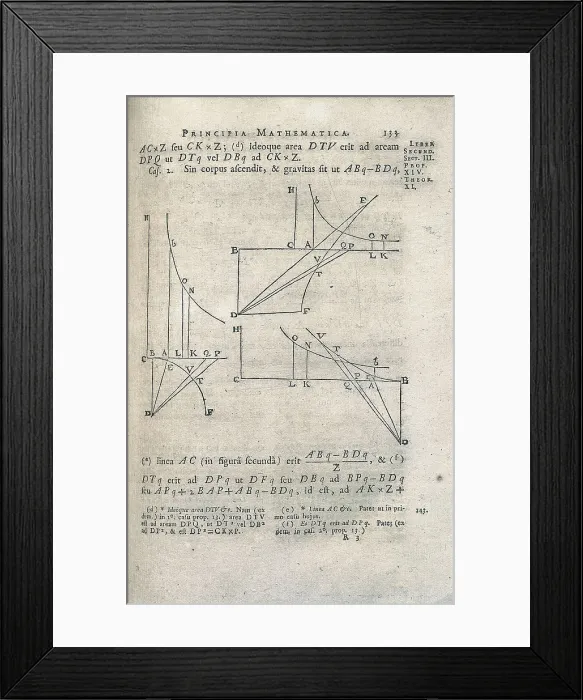 Framed Print : Newton, Sir Isaac (1642-1727). Page from the book 'Philosophiae Naturalis Principia Mathematica', 'Principia Mathematica' chapter Framed Print : Newton, Sir Isaac (1642-1727). Page from the book 'Philosophiae Naturalis Principia Mathematica', 'Principia Mathematica' chapter