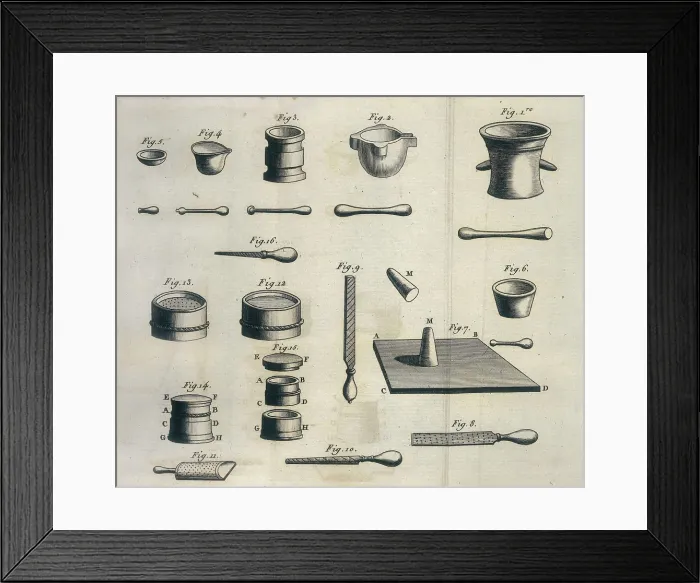 Framed Print : Lavoisier, Antoine-Laurent (1743-1794). Illustration of scientific equipment from Lavoisier's 'Trait elementaire de chimie' (Elementary Treatise of Chemistry)