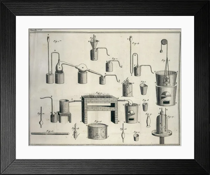Framed Print : Lavoisier, Antoine-Laurent (1743-1794). Illustration of scientific equipment from Lavoisier's 'Trait elementaire de chimie' (Elementary Treatise of Chemistry) Framed Print : Lavoisier, Antoine-Laurent (1743-1794). Illustration of scientific equipment from Lavoisier's 'Trait elementaire de chimie' (Elementary Treatise of Chemistry)