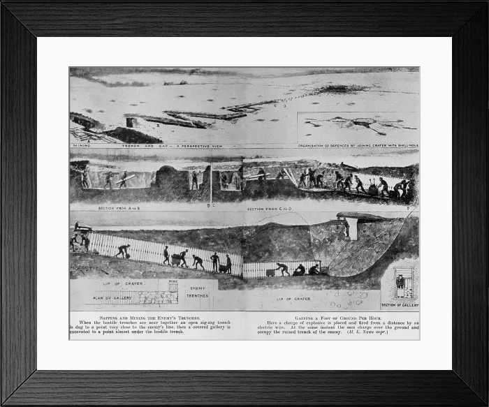 Framed Print : World War 1. Tunneling to the Germans trenches. An open zigzag trench was dug close to the enemys line, then a covered gallery was excavated under the enemy trench Framed Print : World War 1. Tunneling to the Germans trenches. An open zigzag trench was dug close to the enemys line, then a covered gallery was excavated under the enemy trench