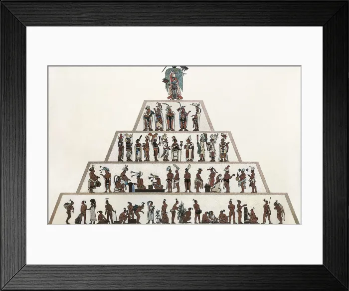 Framed Print : Maya Empire (320-1697). Social organization. On the top, the main chief or Halach Uinic, followed by priests and noblemen. In the lower estates, farmers and slaves. MEXICO