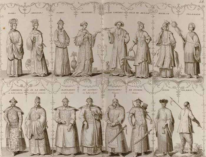 Framed Print : 18th century European engraving depicting Chinese men and women of various social classes Framed Print : 18th century European engraving depicting Chinese men and women of various social classes