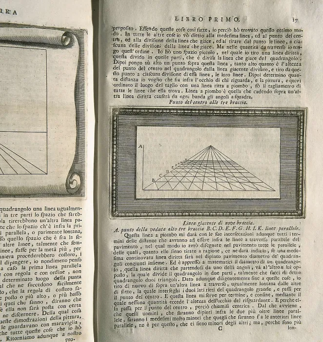 Framed Print : AISA / Everett Collection SESONI, Francesco (1705-?); ALBERTI, Leon Battista (1404-1472) Framed Print : AISA / Everett Collection SESONI, Francesco (1705-?); ALBERTI, Leon Battista (1404-1472)