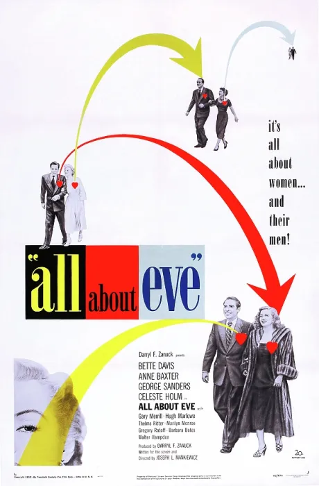 Framed Print : ALL ABOUT EVE, Marilyn Monroe, George Sanders, Bette Davis, 1950, TM and Copyright (c)20th Century Fox Film Corp. All rights reserved