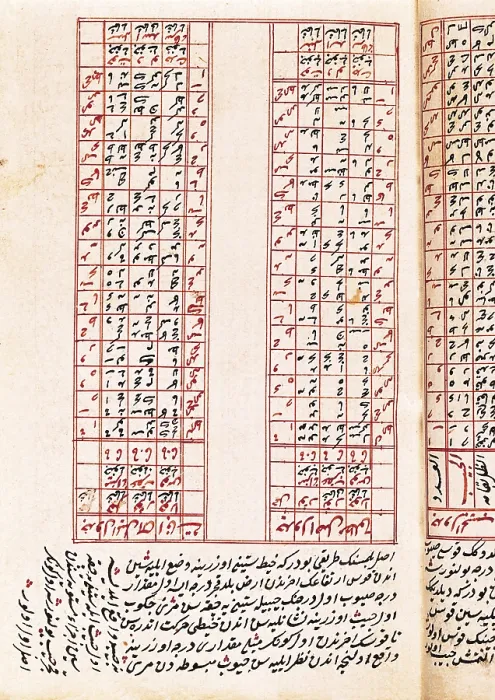 Framed Print : Arabic treatise on astronomy (Al-Andalus). Manuscript. Hispano-Moresque art. SPAIN. Barcelona. Biblioteca de Catalunya (National Library of Catalonia). - J