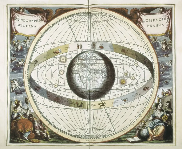 Framed Print : Atlas Coelestis seu Harmonia Macrocosmica (Amsterdam1661)by Andreas Cellarius. Representation of the Universe as Tycho Brahe. Engraving. SPAIN. Barcelona Framed Print : Atlas Coelestis seu Harmonia Macrocosmica (Amsterdam1661)by Andreas Cellarius. Representation of the Universe as Tycho Brahe. Engraving. SPAIN. Barcelona