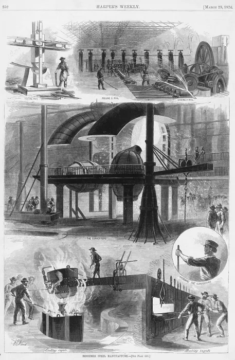 Framed Print : Bessemer steel manufacture. Six illustrations of operations in a steel mill. Top: Testing rail; Rolling a rail; Sawing a Rail. Center: The Converter