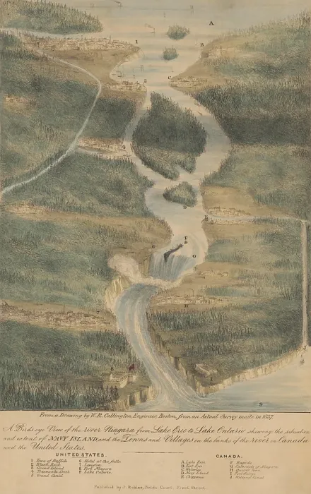 Framed Print : Bird's-eye view from the south, of the River Niagara from Lake Erie north to Lake Ontario, 1837. The rapid river is on the Canada / USA border