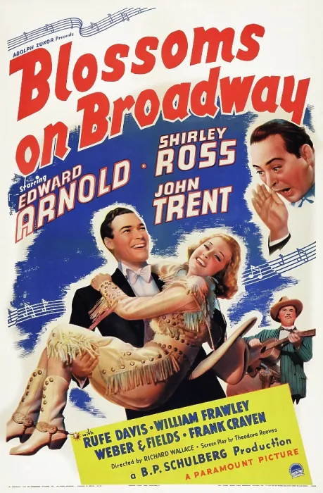 Framed Print : BLOSSOMS ON BROADWAY, US poster art, from left: John Trent, Shirley Ross, Edward Arnold, 1937