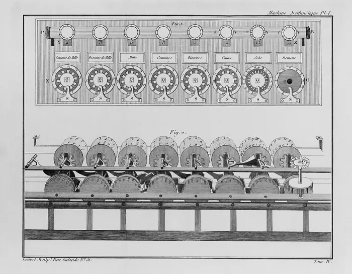 Framed Print : Calculating machine designed by French mathematician Blaise Pascal in 1642 when he was nineteen years old. It could perform addition and subtraction Framed Print : Calculating machine designed by French mathematician Blaise Pascal in 1642 when he was nineteen years old. It could perform addition and subtraction