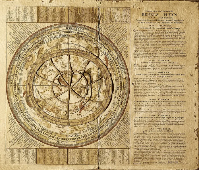 Framed Print : Celestial map by Johannes Van Keulen (1654-1715). SPAIN. Barcelona. Barcelona Maritime Museum. AISA / Everett Collection (15827)**US SALES ONLY** Framed Print : Celestial map by Johannes Van Keulen (1654-1715). SPAIN. Barcelona. Barcelona Maritime Museum. AISA / Everett Collection (15827)**US SALES ONLY**