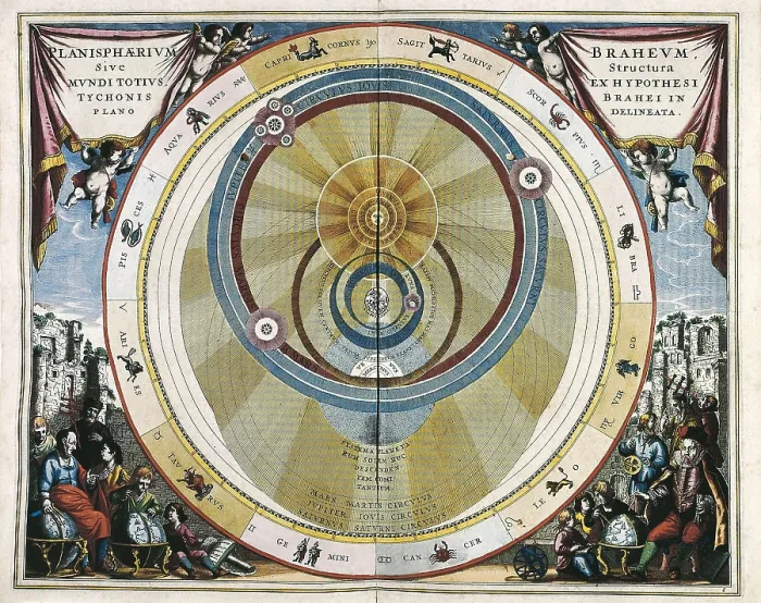 Framed Print : CELLARIUS, Andreas (1596-1665). Harmonia Macrocosmica. 1661. Tycho Brahe's Planisphere. Engraving. SPAIN. Barcelona. Biblioteca de Catalunya (National Library of Catalonia) Framed Print : CELLARIUS, Andreas (1596-1665). Harmonia Macrocosmica. 1661. Tycho Brahe's Planisphere. Engraving. SPAIN. Barcelona. Biblioteca de Catalunya (National Library of Catalonia)