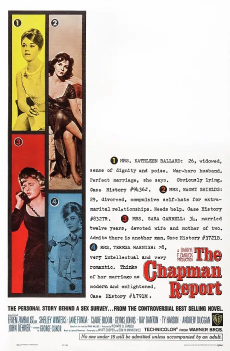 Framed Print : THE CHAPMAN REPORT, US poster art, clockwise from top left: Jane Fonda, Claire Bloom, Glynis Johns, Shelley Winters, 1962 Framed Print : THE CHAPMAN REPORT, US poster art, clockwise from top left: Jane Fonda, Claire Bloom, Glynis Johns, Shelley Winters, 1962