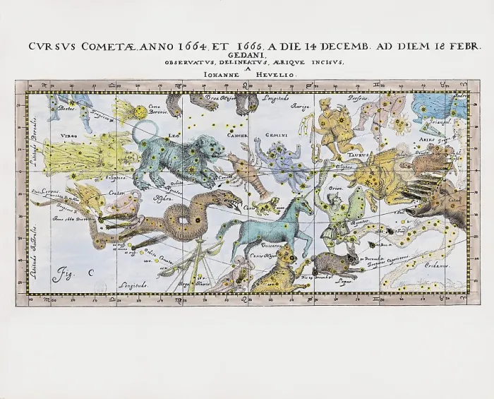 Framed Print : Cursus Cometae, treated on the location and trajectory of the comets in the years 1664-65, work by Johannes Hevelius. - J